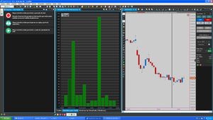 Start Up e Tecnologia - Criação de Algoritmo para Robô-Trader com Inteligência Artificial