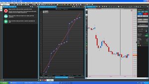 Financiamento Coletivo - Criação de Algoritmo para Robô-Trader com Inteligência Artificial