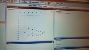 Vaquinha Online - Aparelho Auditivo da Danny