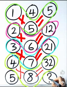 Coletivo - trabalho coletivo 