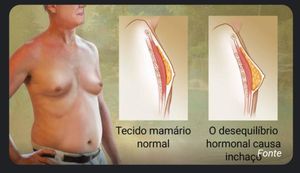 Me ajudem com a cirurgia 