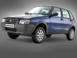 Sonho de ter um carro pra trabalhar 