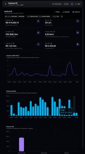CargoFlow – Gestor de frotas profissional: Invista no software que já controla consumo, custos e dashboards e ganhe acesso prioritário