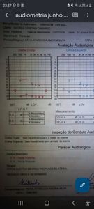 Na Luta por uma Prótese Auditiva