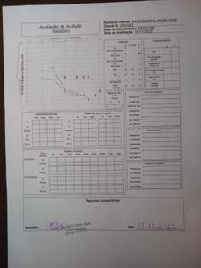 Saúde e Emergências - Comprando meu Aparelho Auditivo