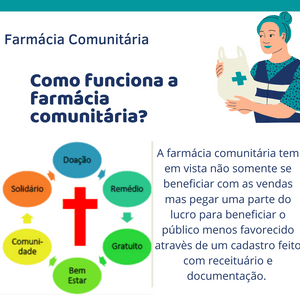 Financiamento Coletivo - Farmácia para todos.