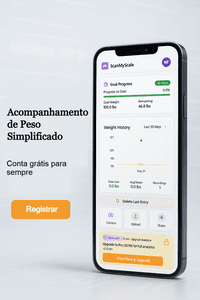 Start Up e Tecnologia - O melhor app de acompanhamento de peso do mundo