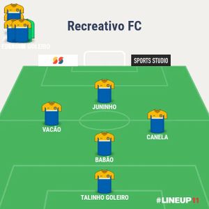 Vaquinha Online - Recreativo FC 