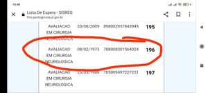 Saúde e Emergências - Craniotomia para clipagem de aneurisma cerebral 