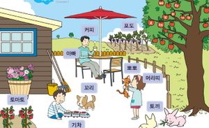 Aprender Hangul - Material Básico (lingua coreana) imagem 7