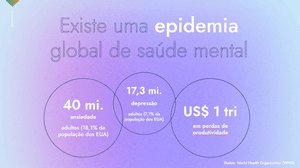 Crowdfunding - Tailum + Satya | Plataforma de Ayurveda e Comunidade de propósito