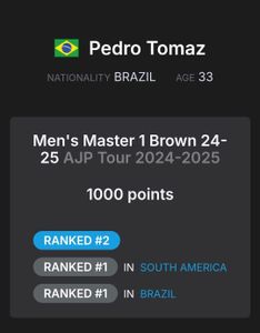 Crowdfunding - Me ajude conquistar a MEDALHA ABU DHABI GRAND SLAM JIU-JITSU WORLD TOUR - RIO DE JANEIRO