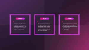 LocMov - Siga o Movimento imagem 7