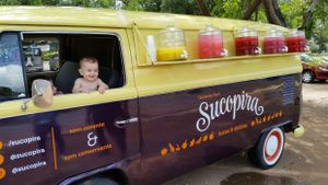 6 perguntas essenciais antes de lançar um crowdfunding