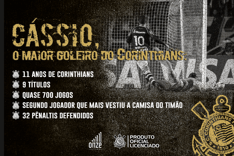 Compreinocj - 32 pênaltis defendidos com as cores do Corinthians. GIGANTE! # cassio #corinthians
